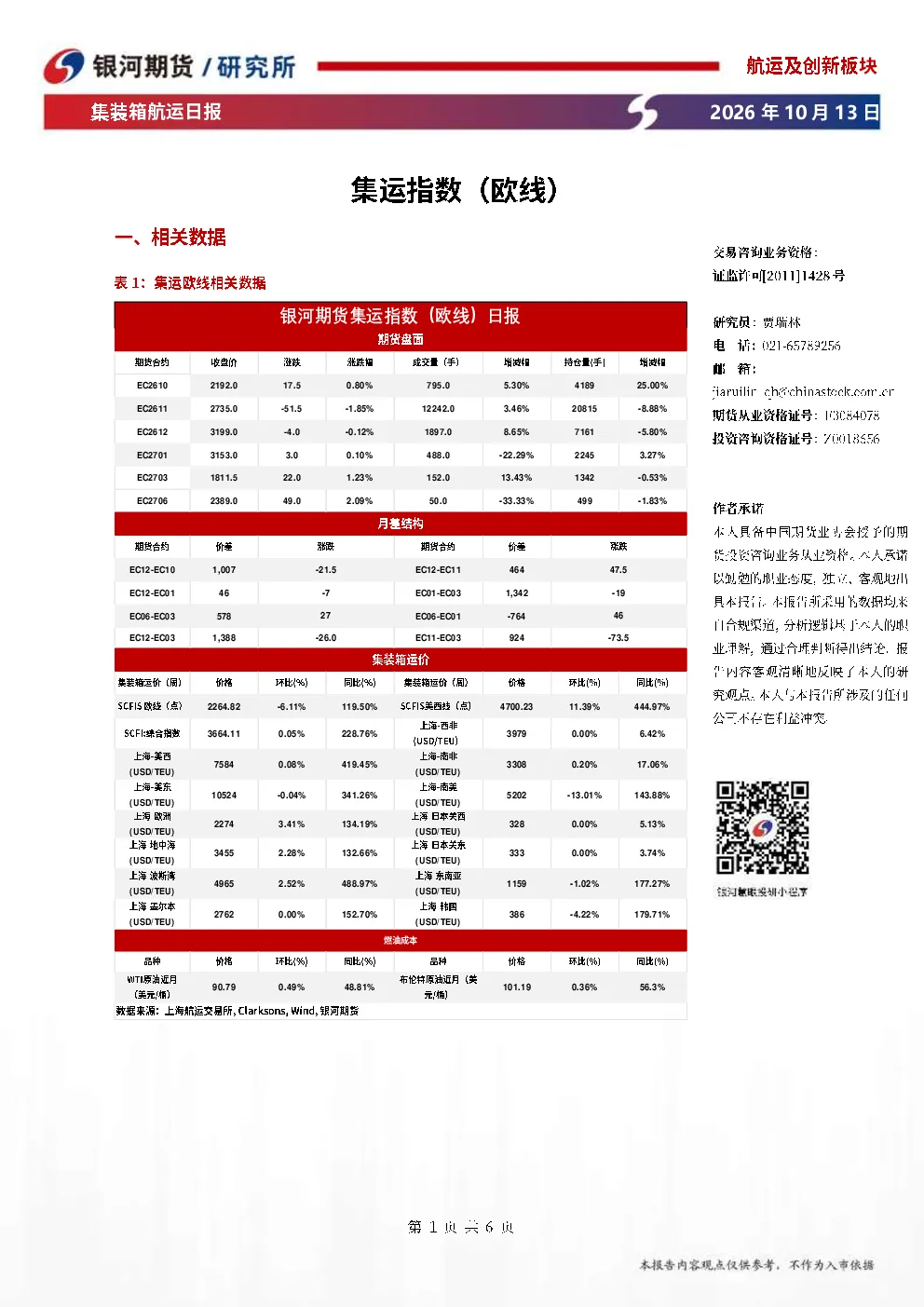 集装箱航运日报：集运指数（欧线）