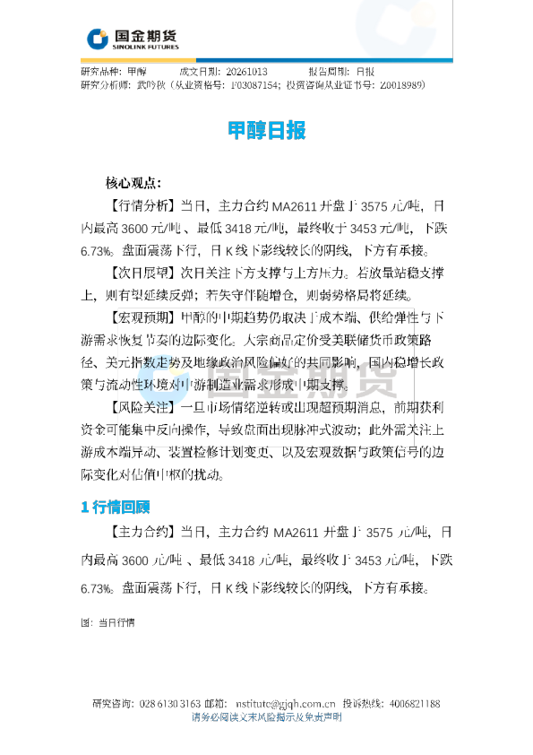 甲醇日报