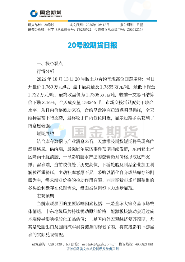 20号胶期货日报