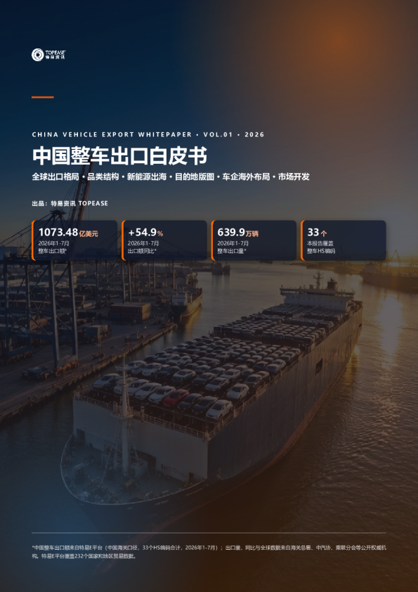 中国整车出口白皮书