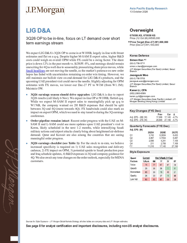LIG D&A 2026年第三季度营业利润符合预期，关注长期需求而非短期收益流