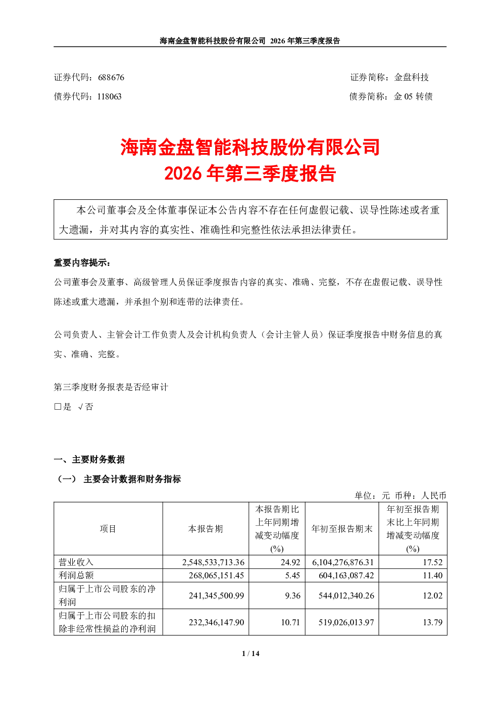 金盘科技：2026年第三季度报告