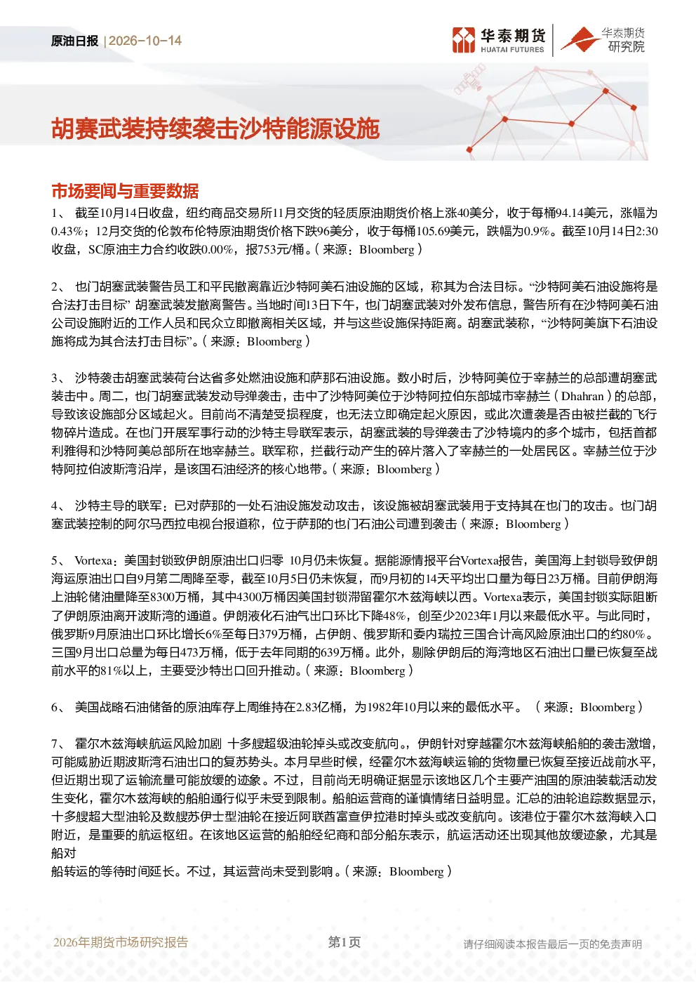 原油日报：胡塞武装持续袭击沙特能源设施
