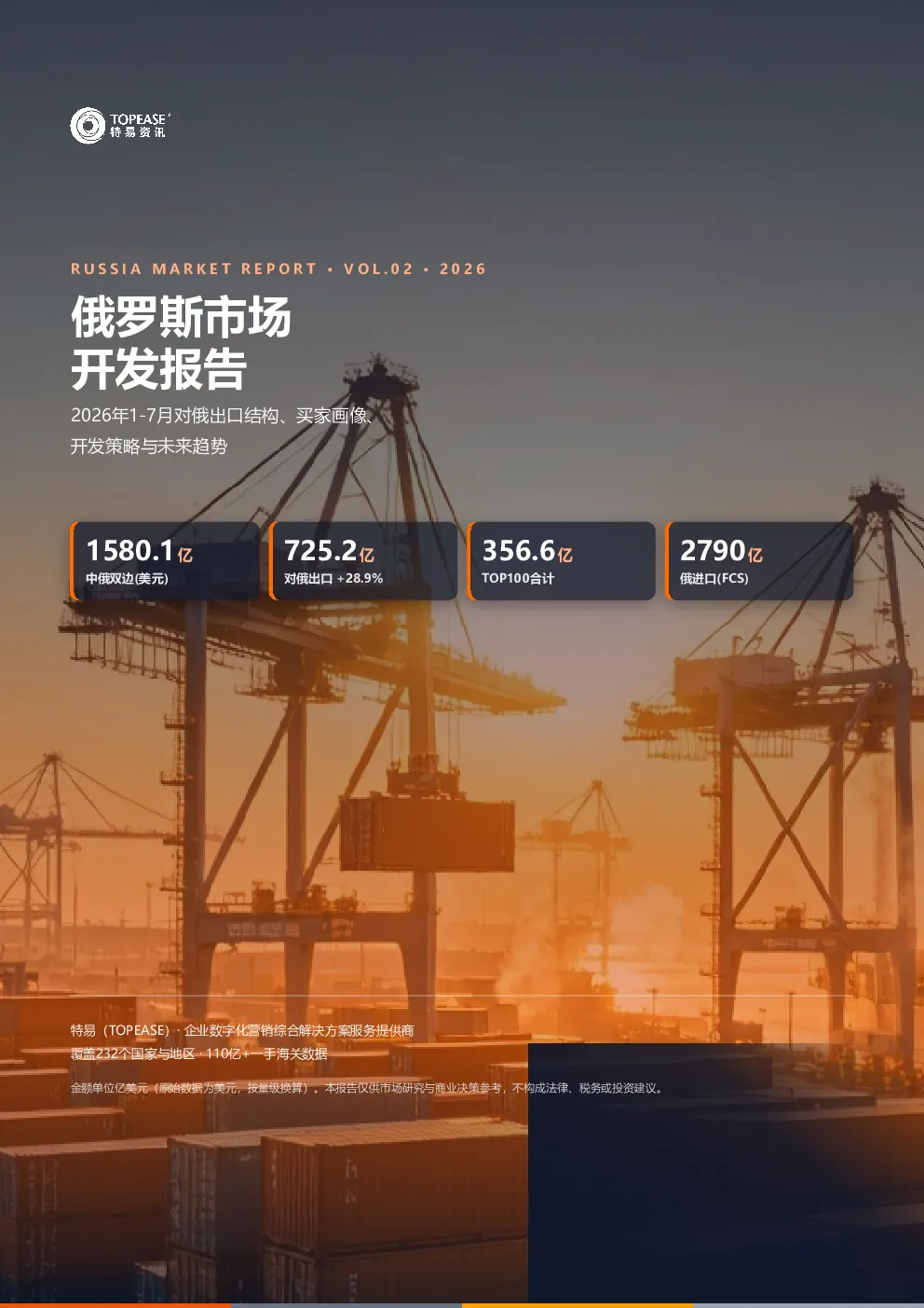 2026年俄罗斯市场开发报告