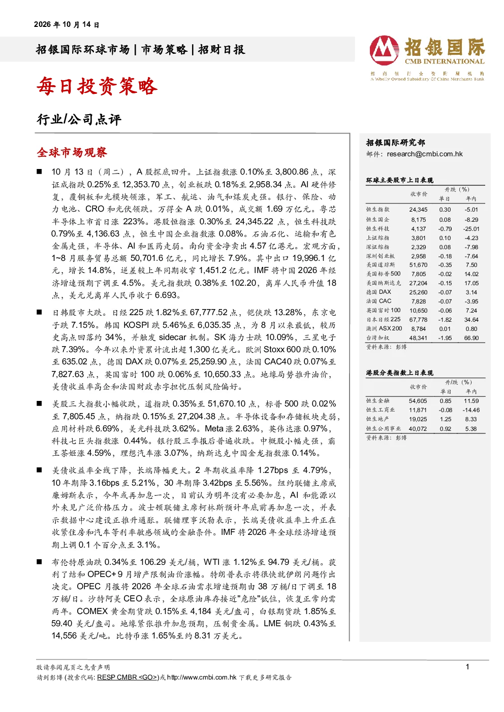 招财日报