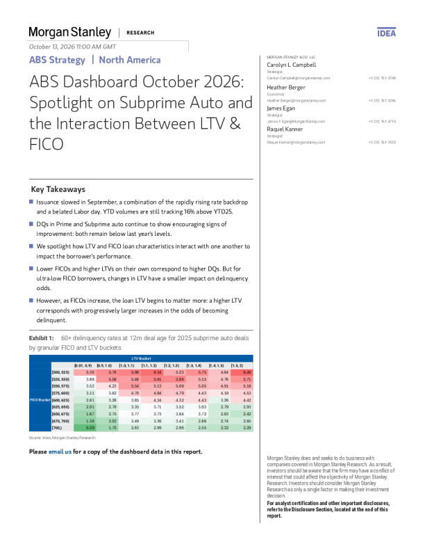 ABS策略：2026年10月仪表盘，聚焦次级汽车贷款及LTV与FICO的互动