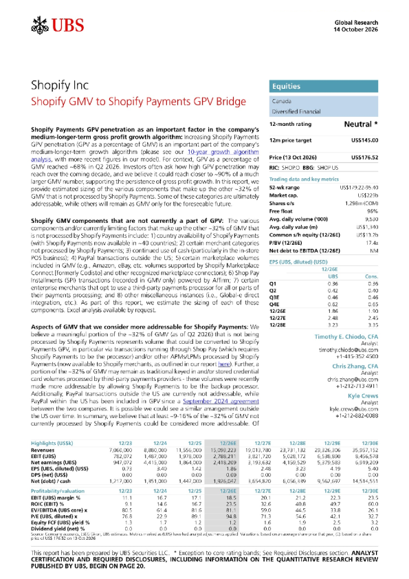 Shopify的GMV到Payments GPV转化分析
