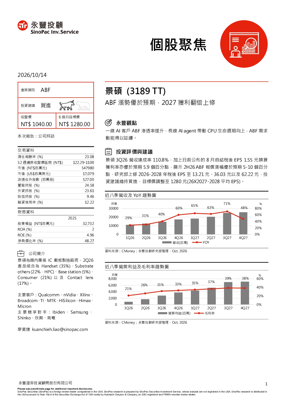 个股聚焦：ABF涨势优于预期，2027获利翻倍上修