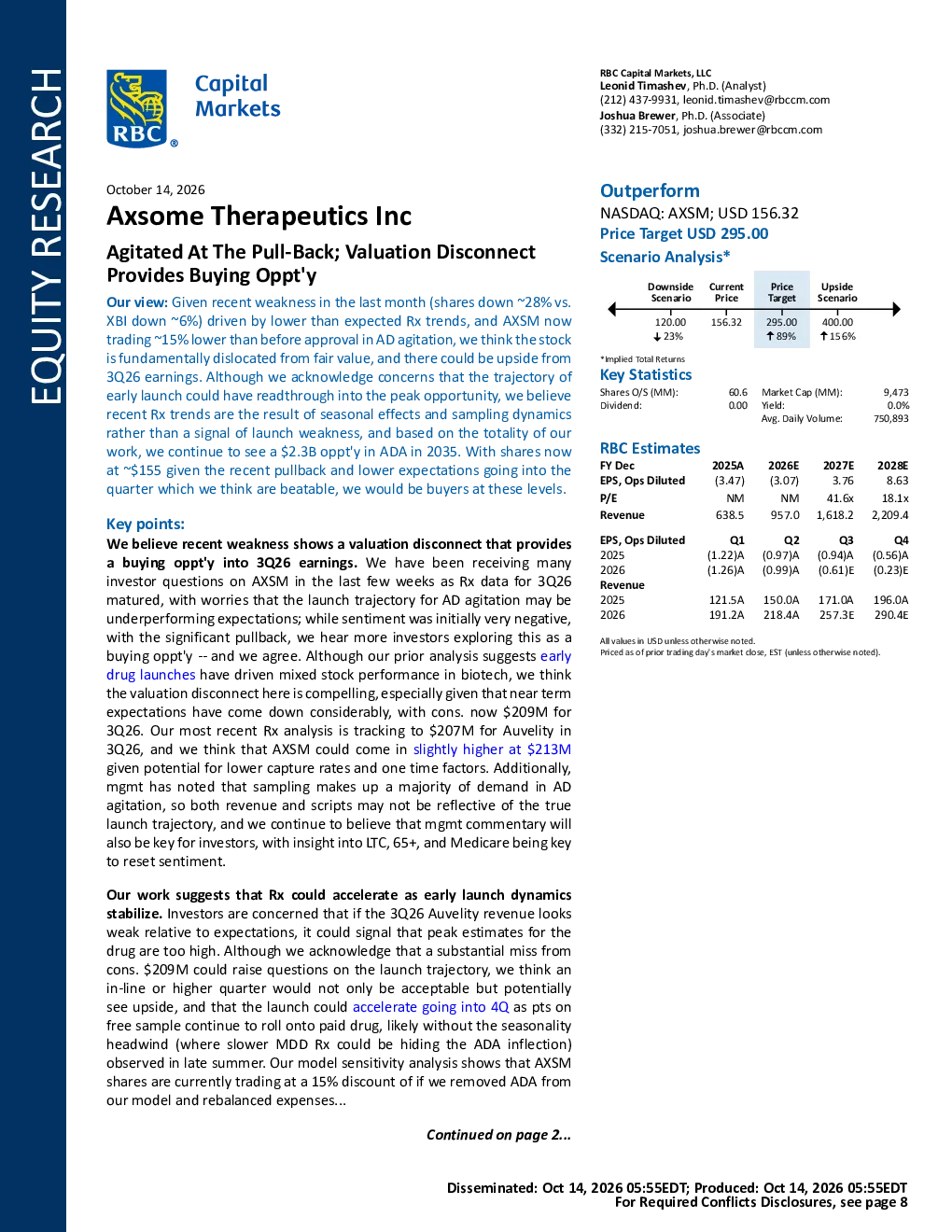 
Axsome Therapeutics Inc估值与业绩严重脱节，提供买入机会