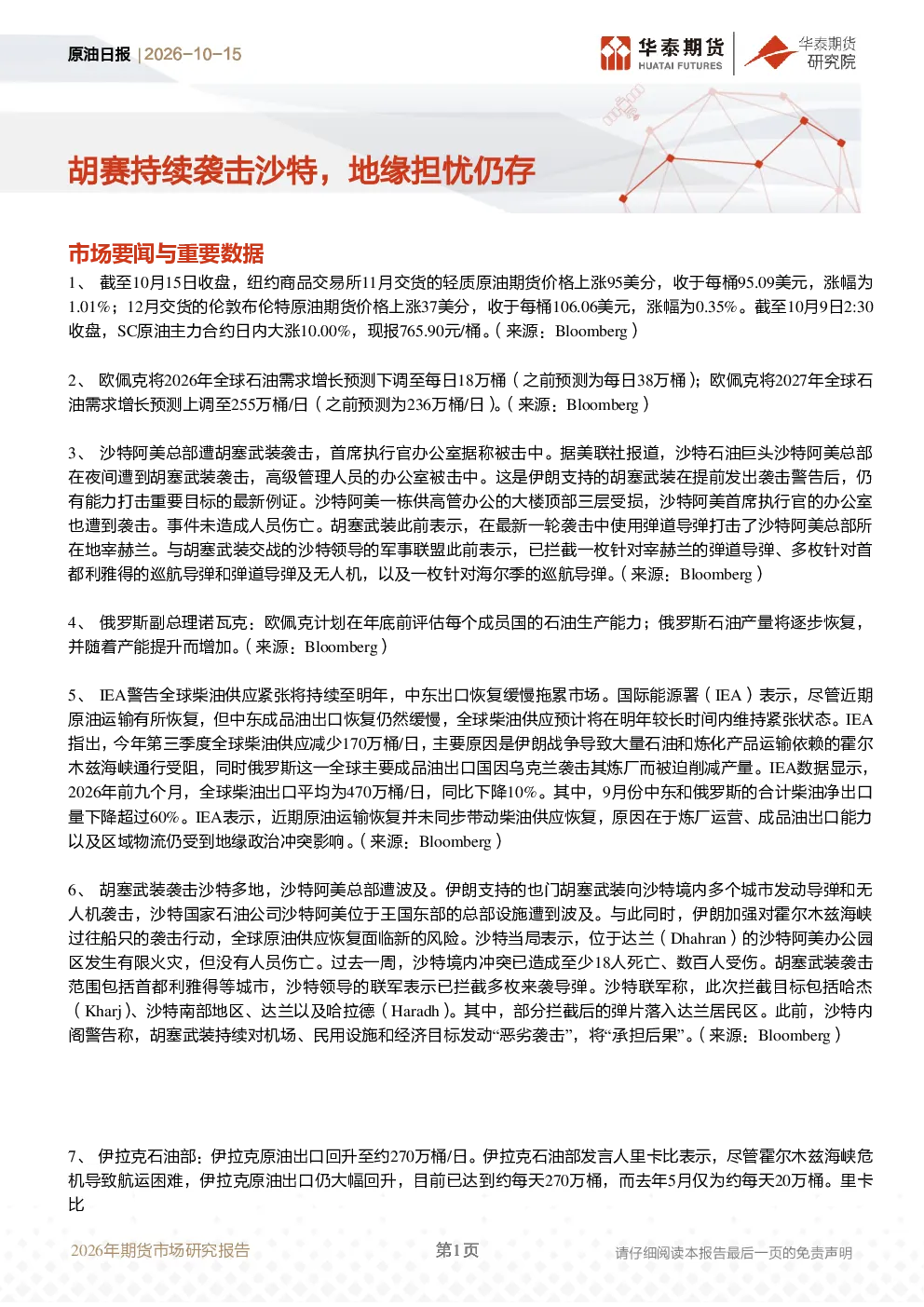 原油日报：胡塞持续袭击沙特，地缘担忧仍存