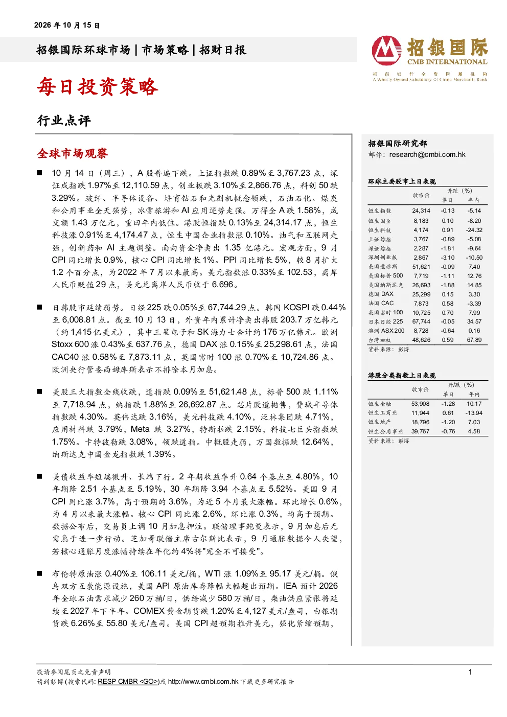 招财日报