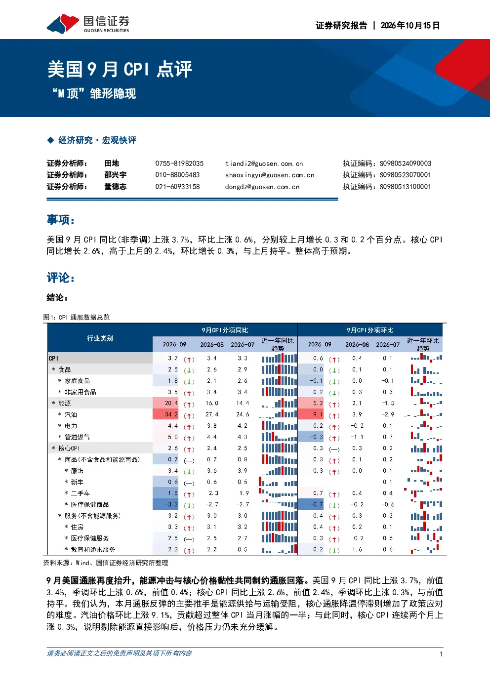 美国9月CPI点评“M顶”雏形隐现