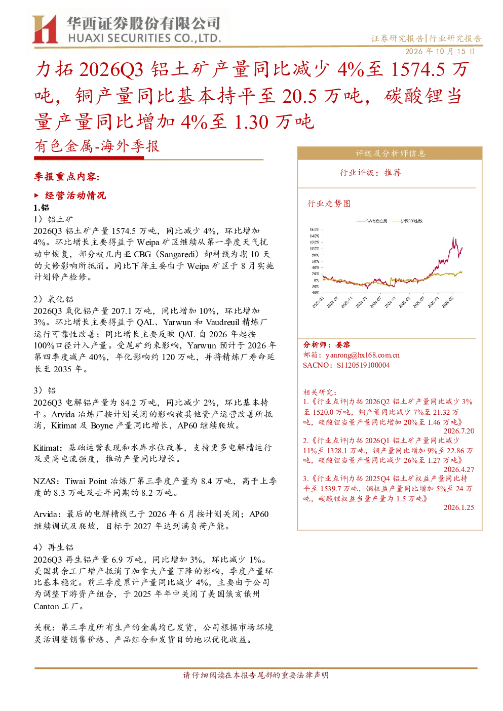 力拓2026Q3铝土矿产量同比减少4%至1574.5万吨，铜产量同比基本持平至20.5万吨，碳酸锂当量产量同比增加4%至1.30万吨