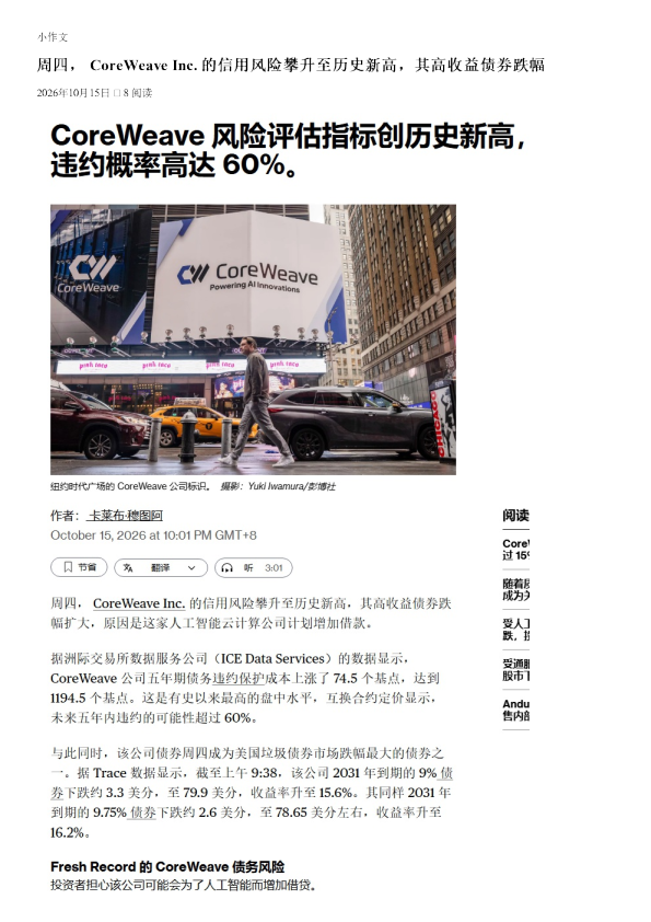 周四，CoreWeave Inc.信用风险攀升至历史新高其高收益债券跌幅扩大