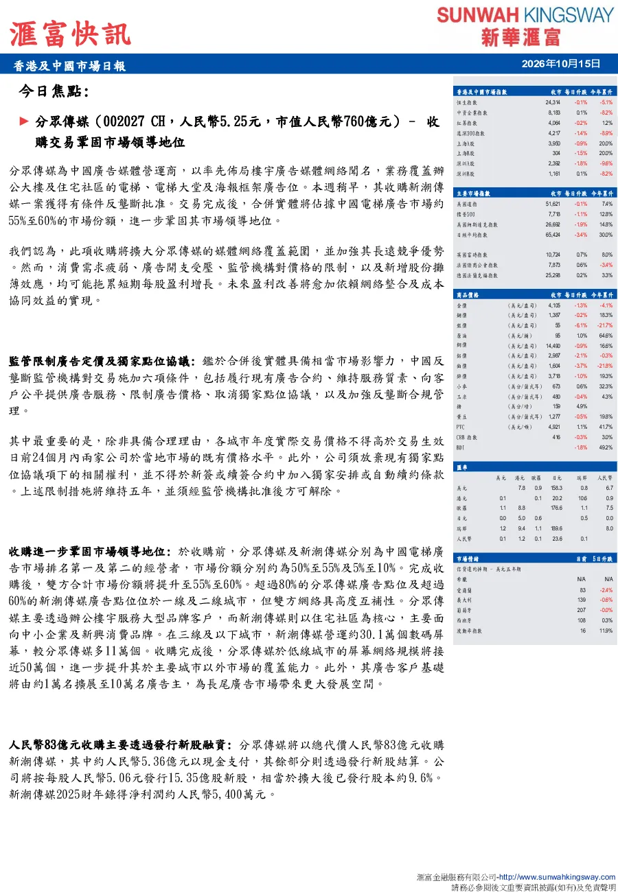 2026年10月15日香港及中國市場日報