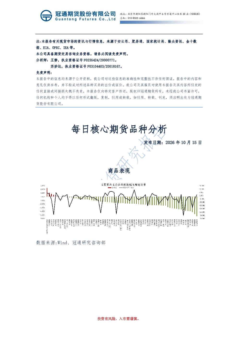 20261015_冠通期货_每日核心期货品种分析