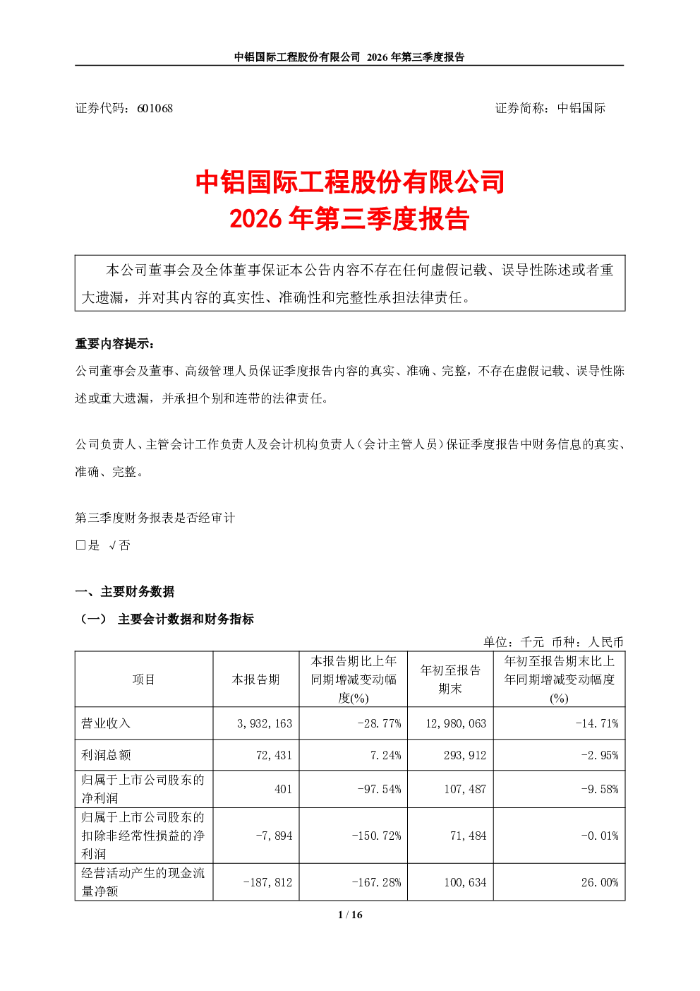 中铝国际：2026年第三季度报告
