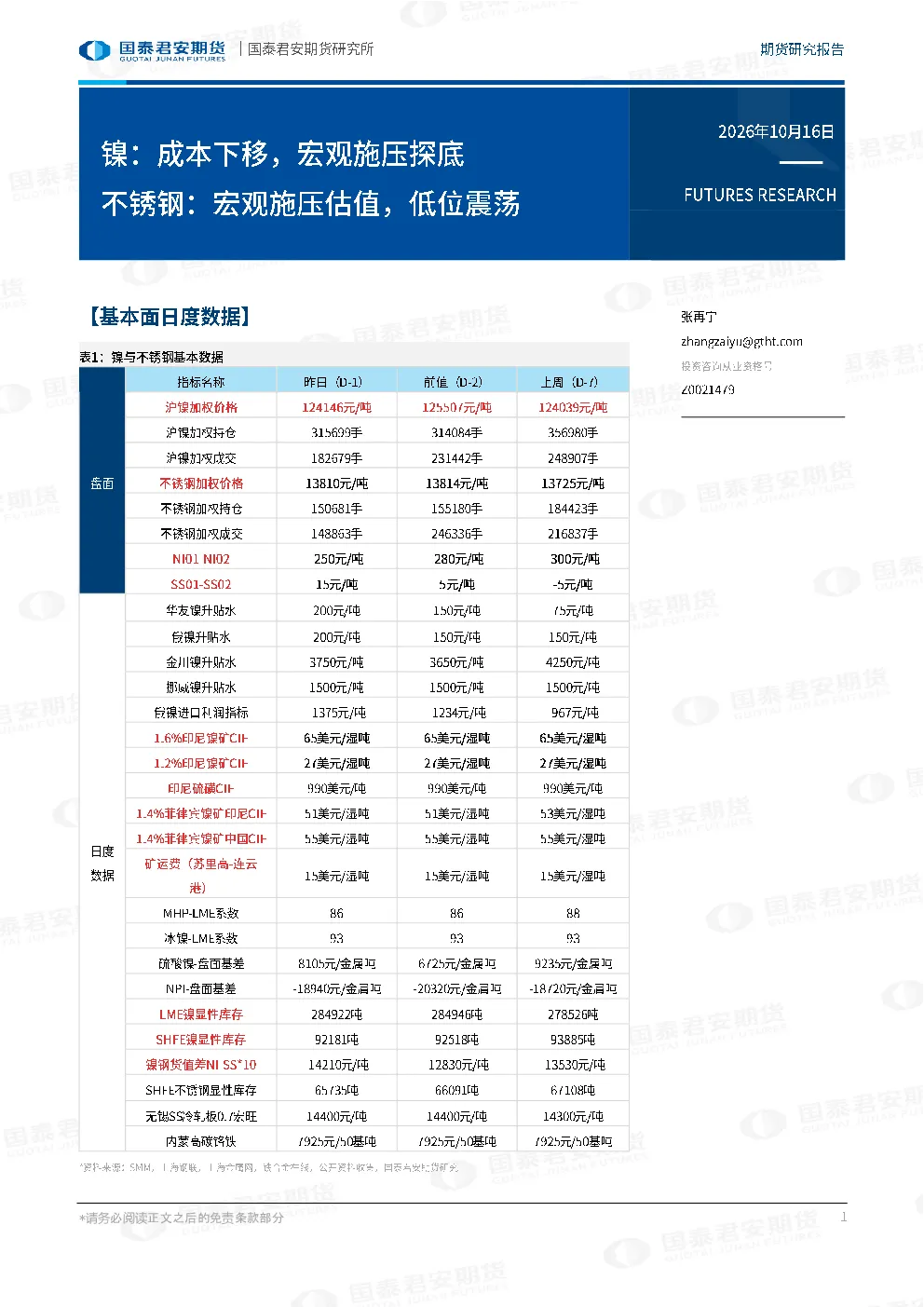 镍：成本下移，宏观施压探底 不锈钢：宏观施压估值，低位震荡