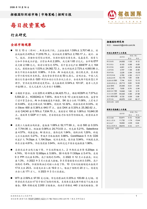 招财日报