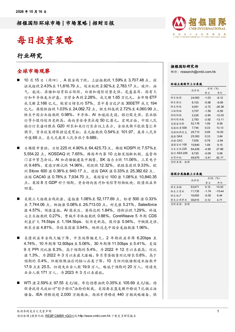 招财日报
