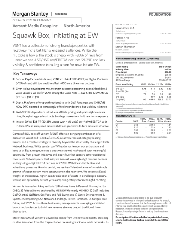 
启动对Versant Media Group Inc（VSNT）的等权重评级覆盖