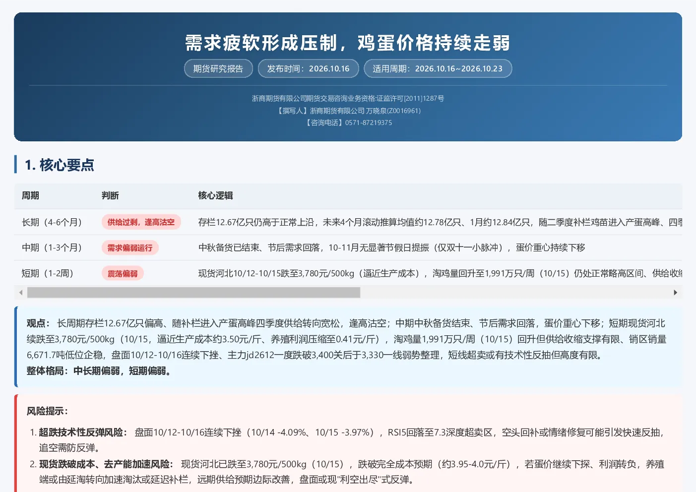 需求疲软形成压制，鸡蛋价格持续走弱