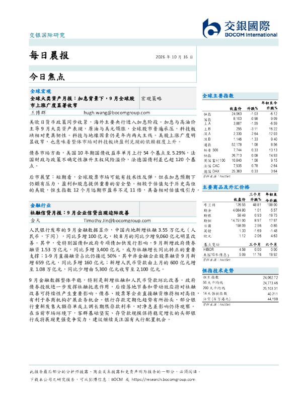 2026年10月16日每日晨报