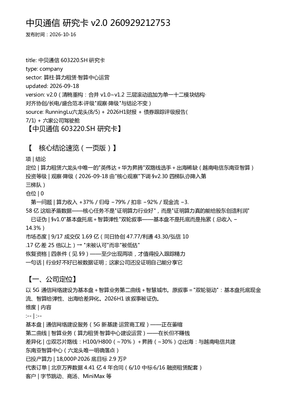 中贝通信 研究卡 v2.0 260929212753