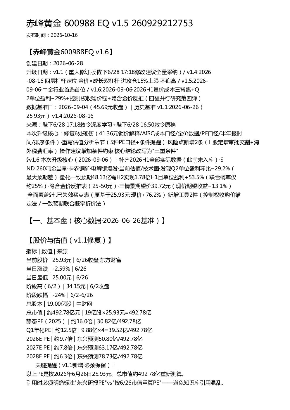 赤峰黄金 600988 EQ v1.5 260929212753