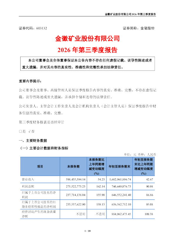 金徽股份：2026年第三季度报告