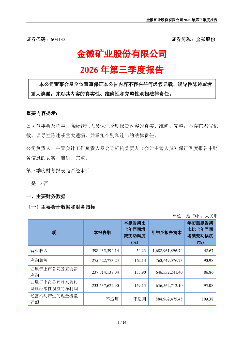 金徽股份：2026年第三季度报告