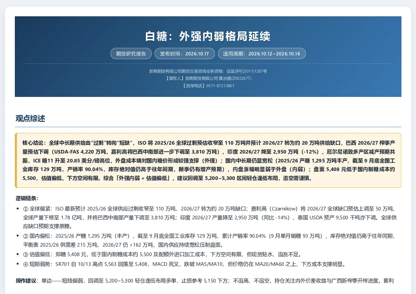 白糖：外强内弱格局延续