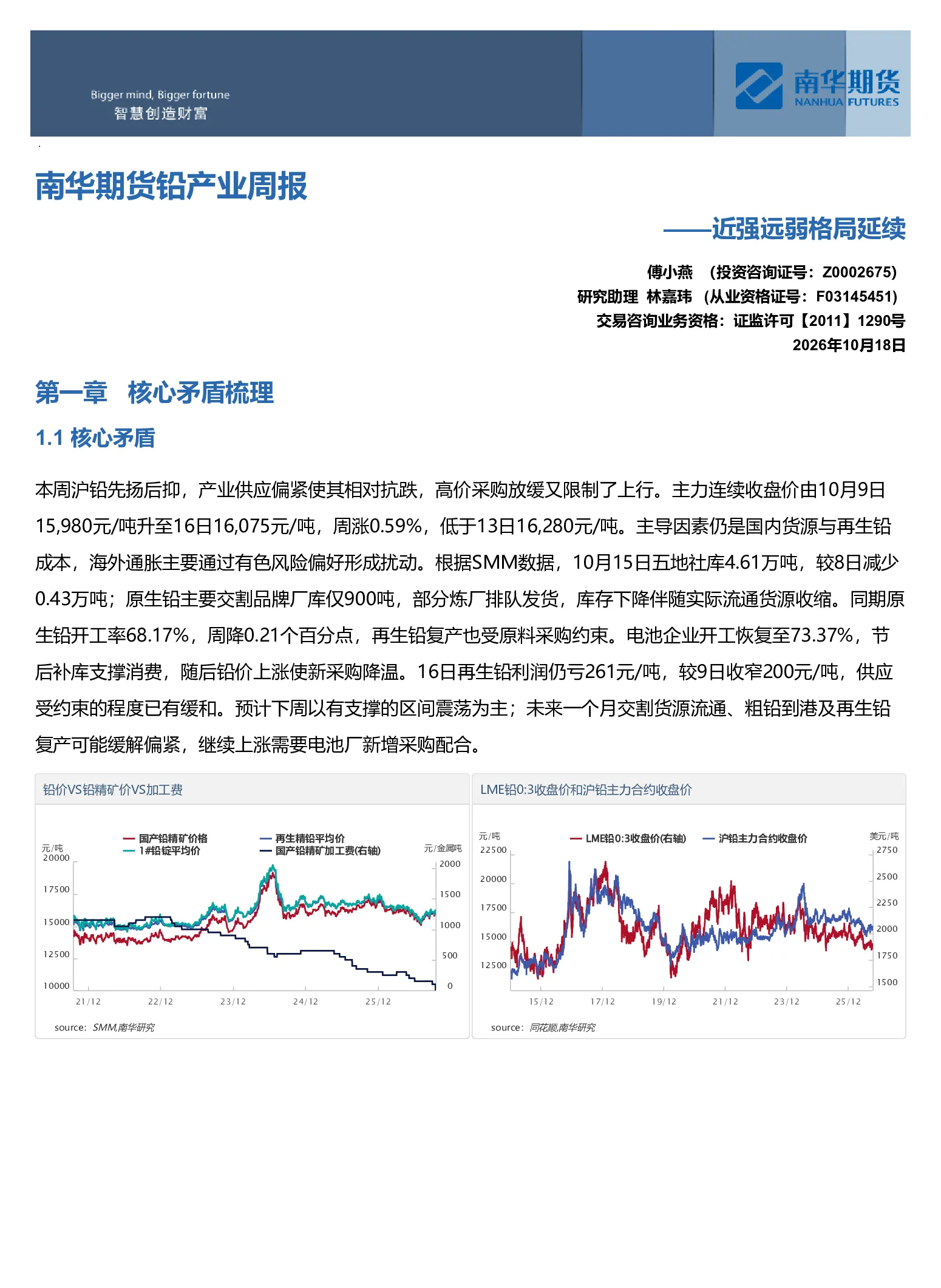 南华期货铅产业周报——近强远弱格局延续