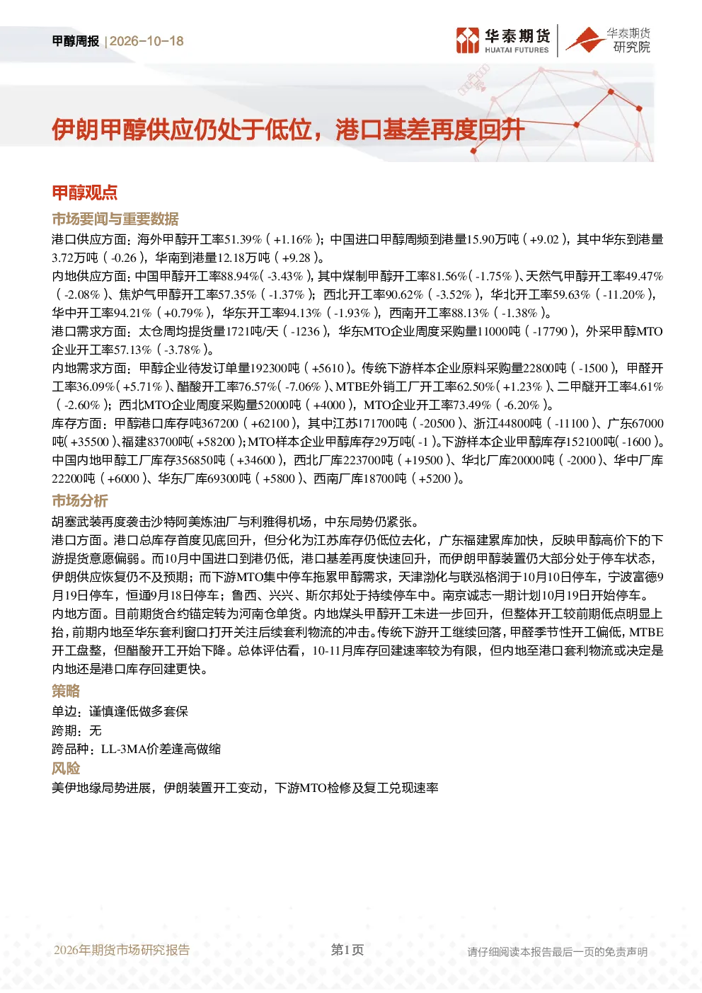 甲醇周报：伊朗甲醇供应仍处于低位，港口基差再度回升