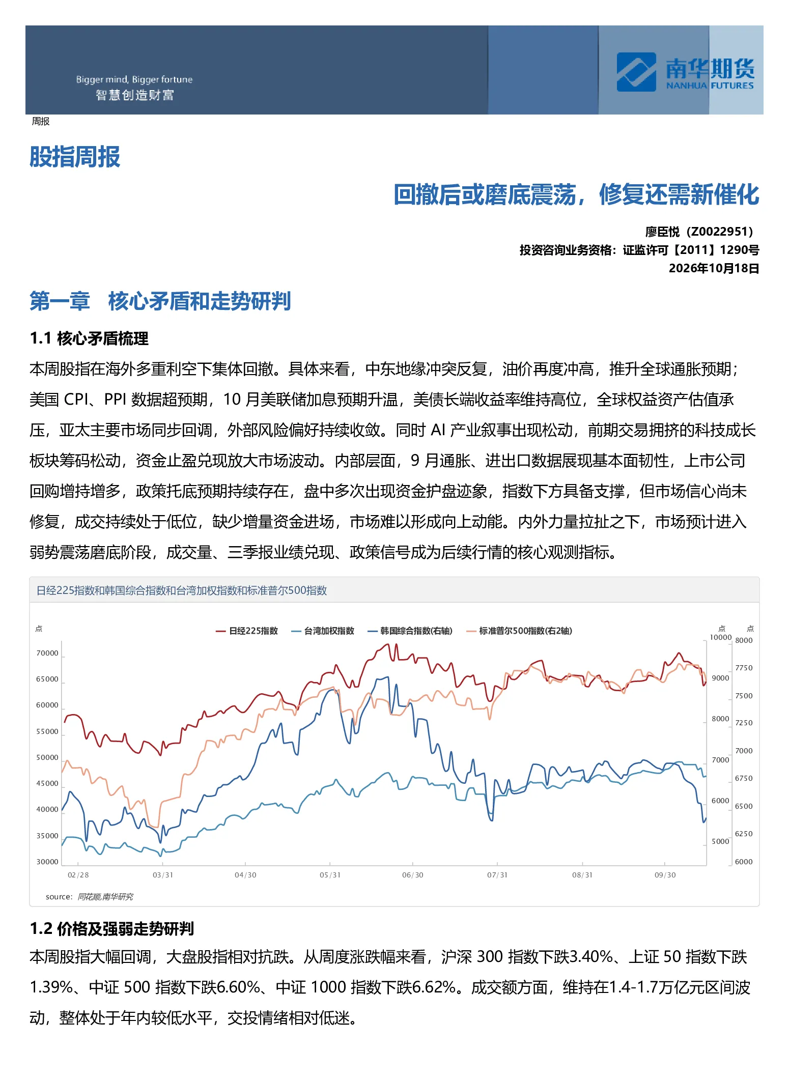 南华股指周报：回撤后或磨底震荡，修复还需新催化20261018