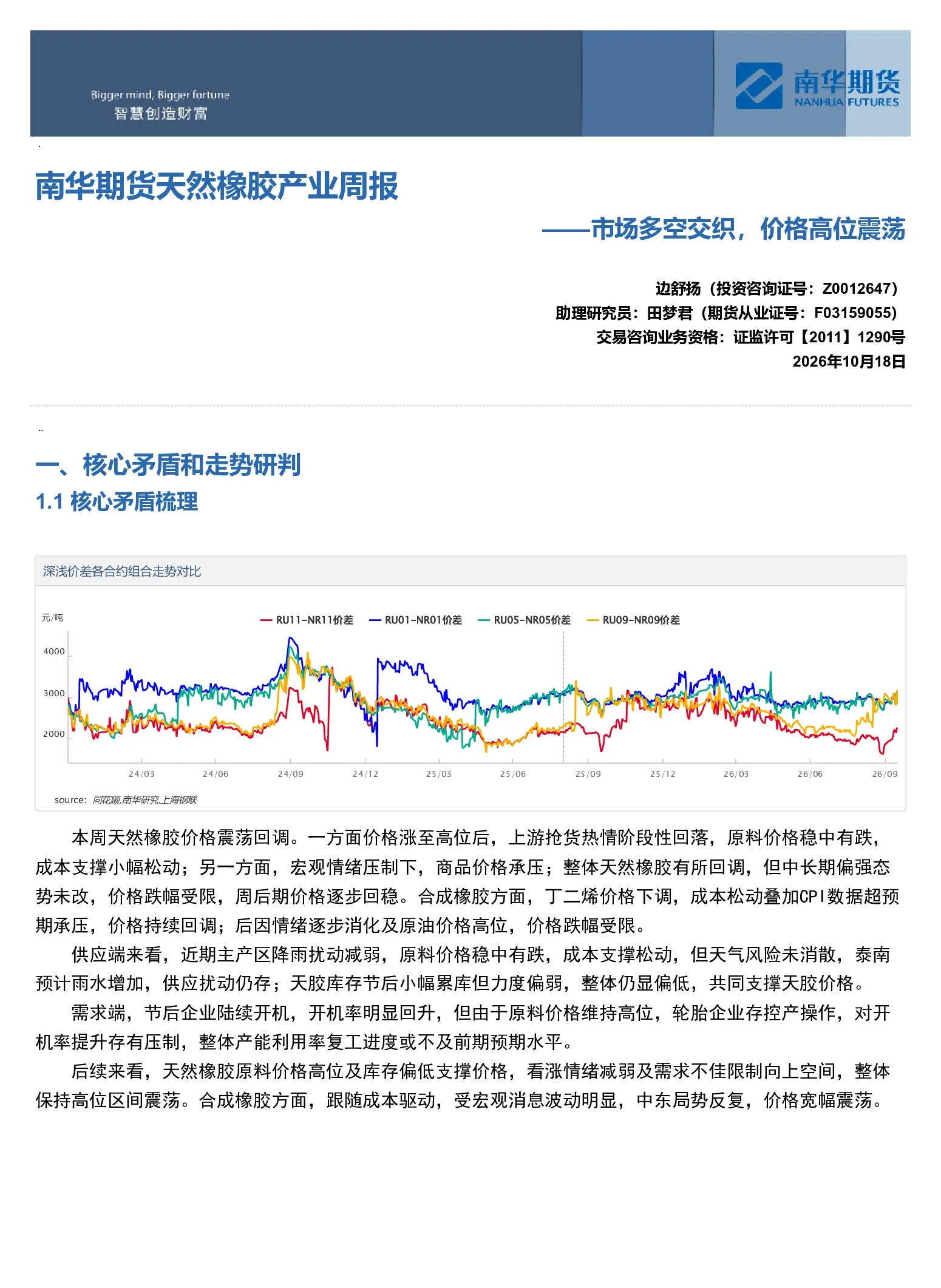 南华期货天然橡胶产业周报：市场多空交织，价格高位震荡20261018