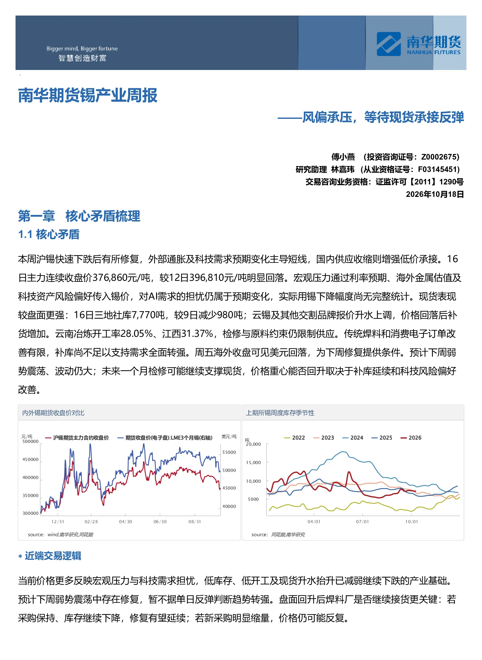 南华期货锡产业周报：风偏承压，等待现货承接反弹