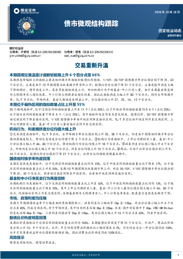 微观交易温度计读数较前期上升