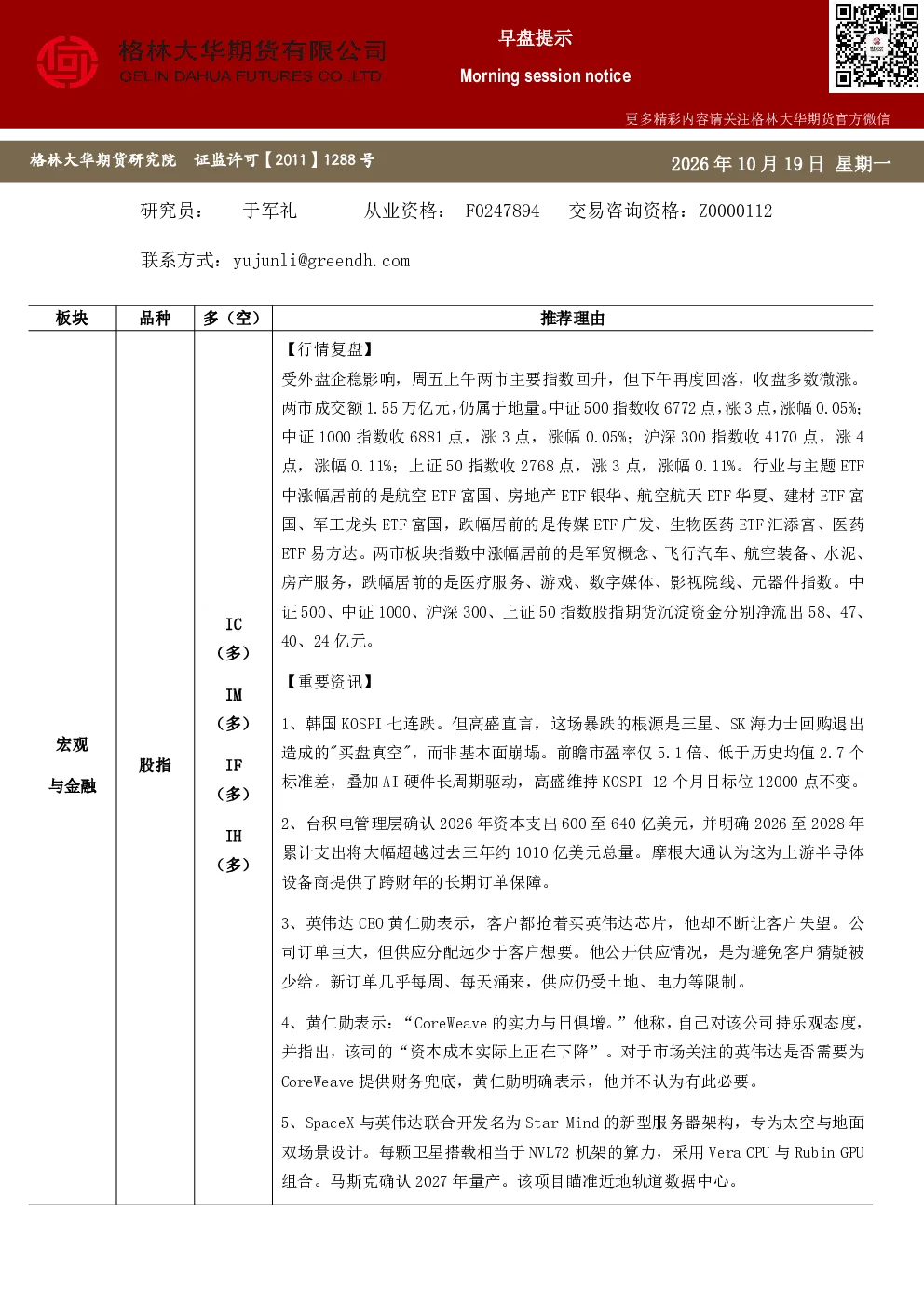 20261019 格林大华期货 股指早盘提示