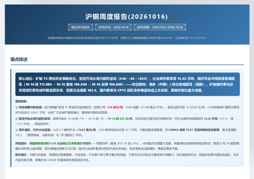浙商期货沪铜周度报告