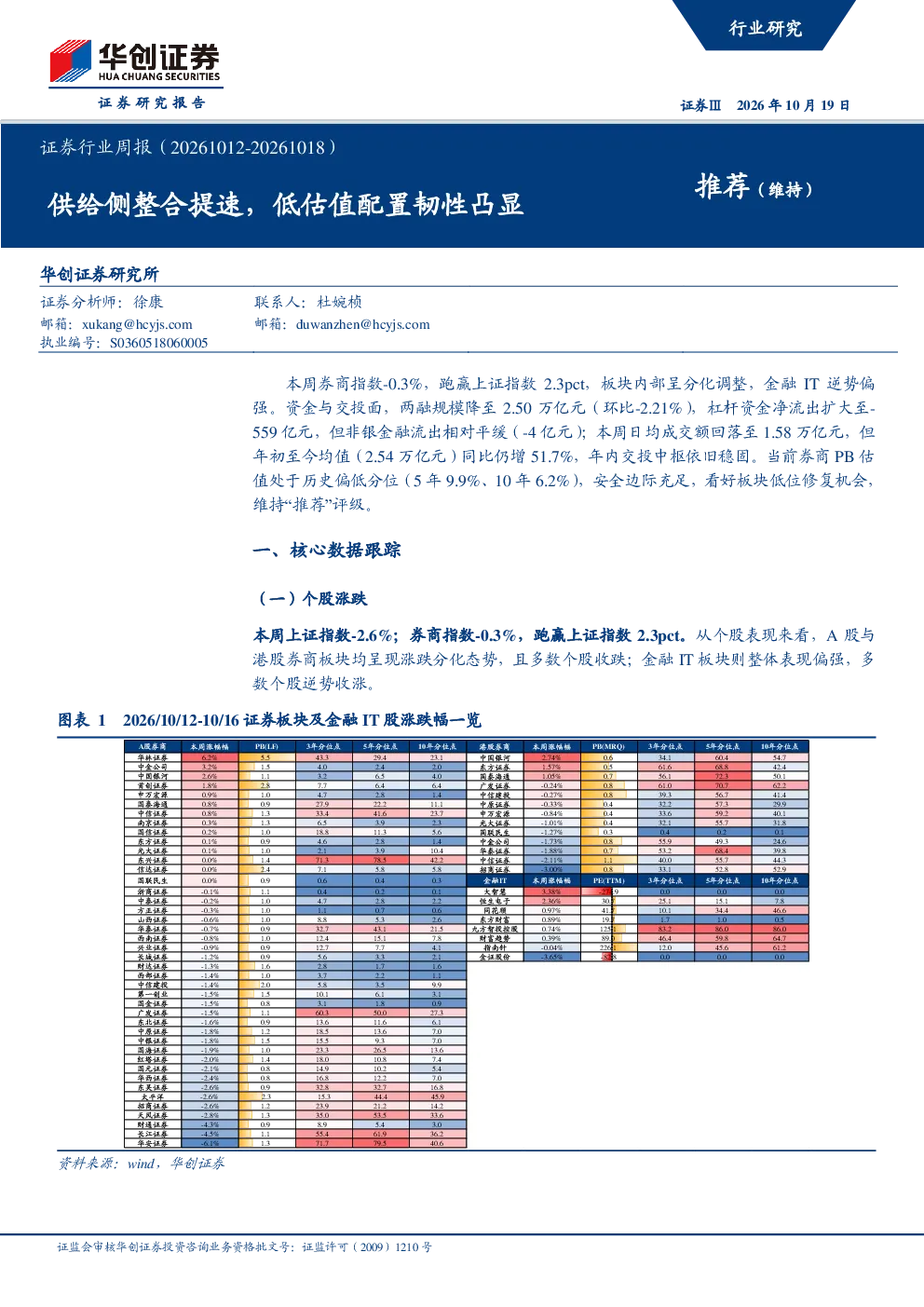 证券行业周报（20261012-20261018）：供给侧整合提速，低估值配置韧性凸显
