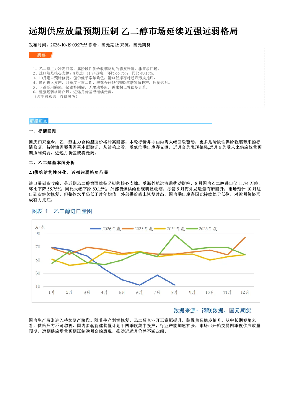 远期供应放量预期压制 乙二醇市场延续近强远弱格局