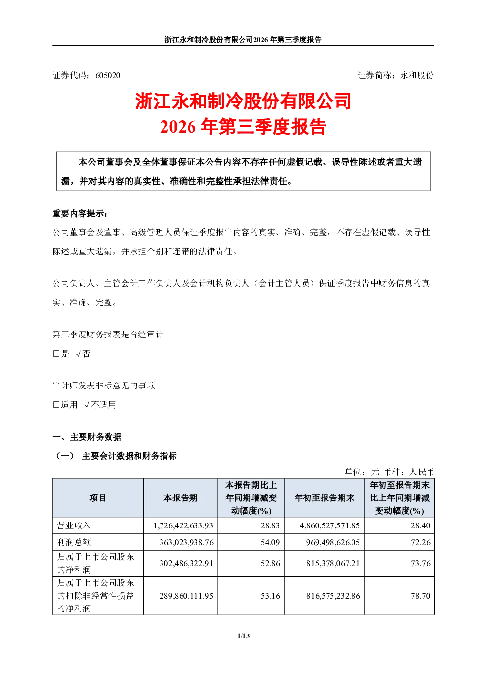 永和股份：2026年第三季度报告