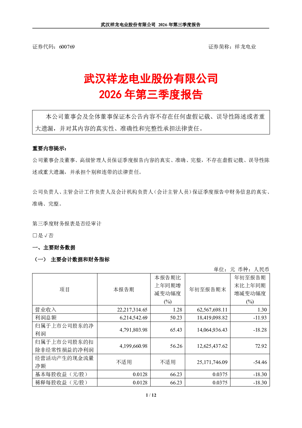 祥龙电业：2026年第三季度报告