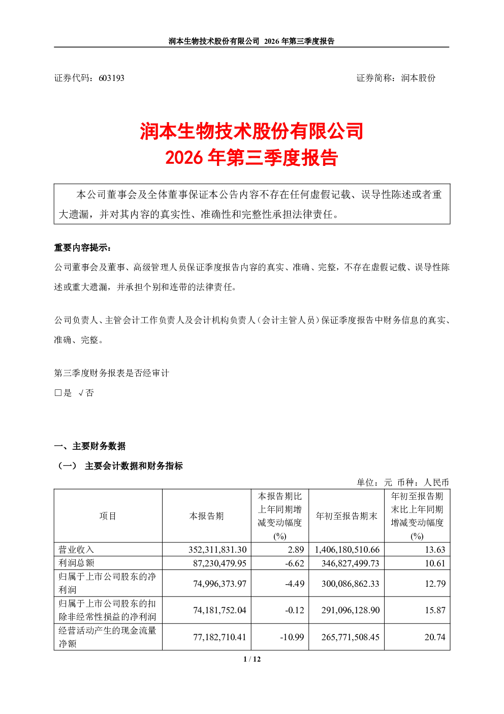 润本股份：2026年第三季度报告