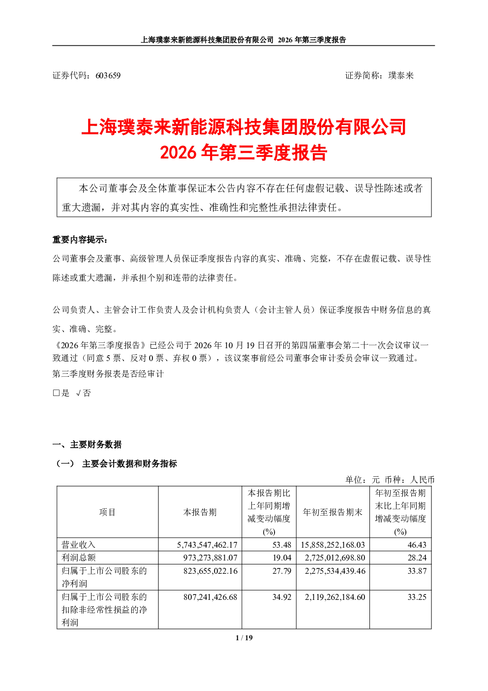 璞泰来：2026年第三季度报告