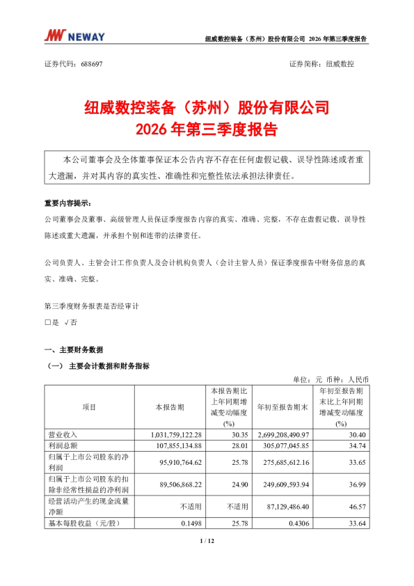 纽威数控：2026年第三季度报告