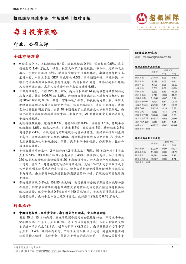 招财日报