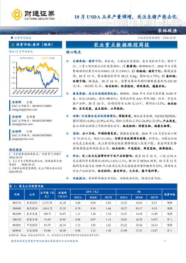 10月USDA玉米产量调增，关注生猪产能去化