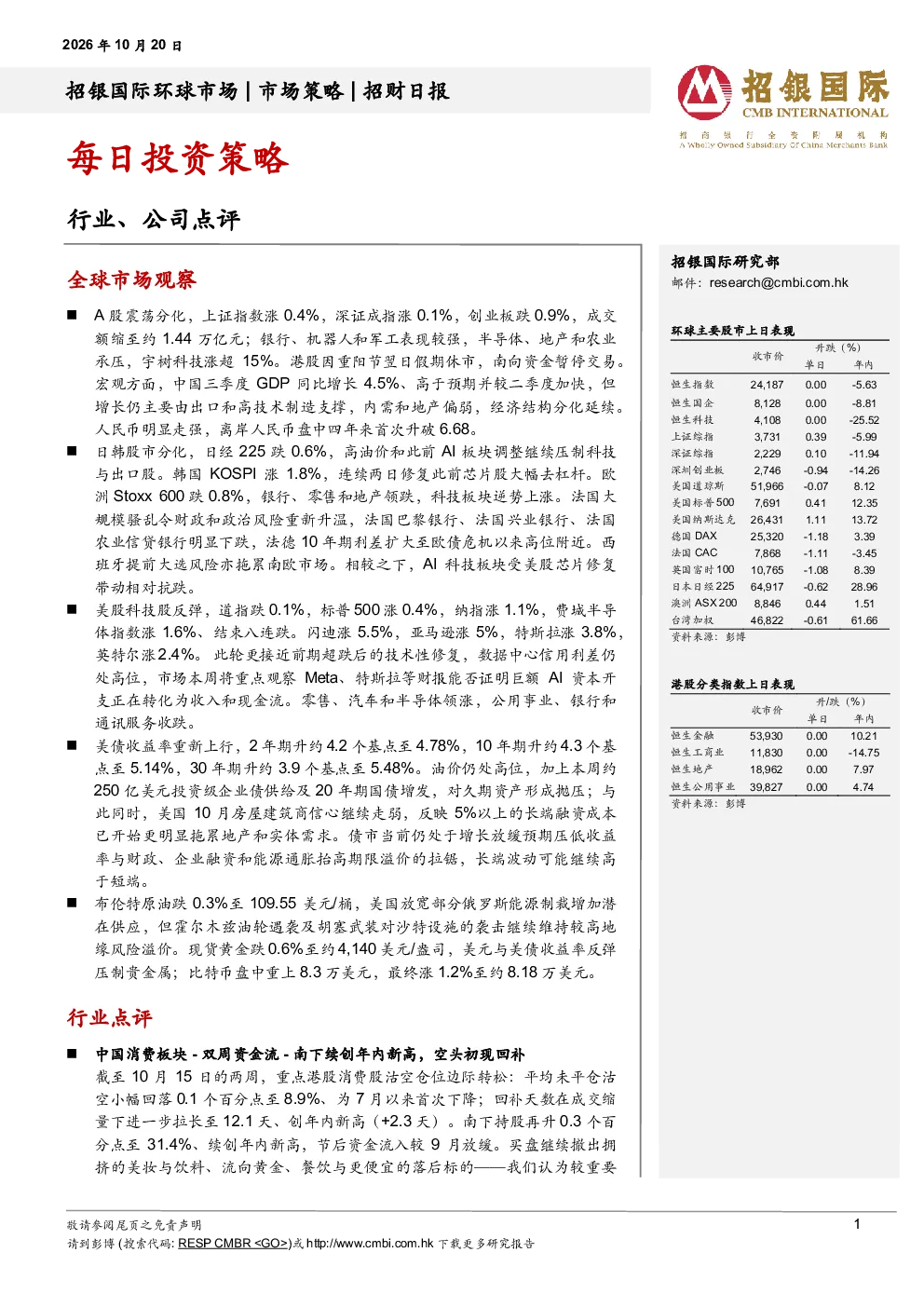 招银国际每日投资策略
